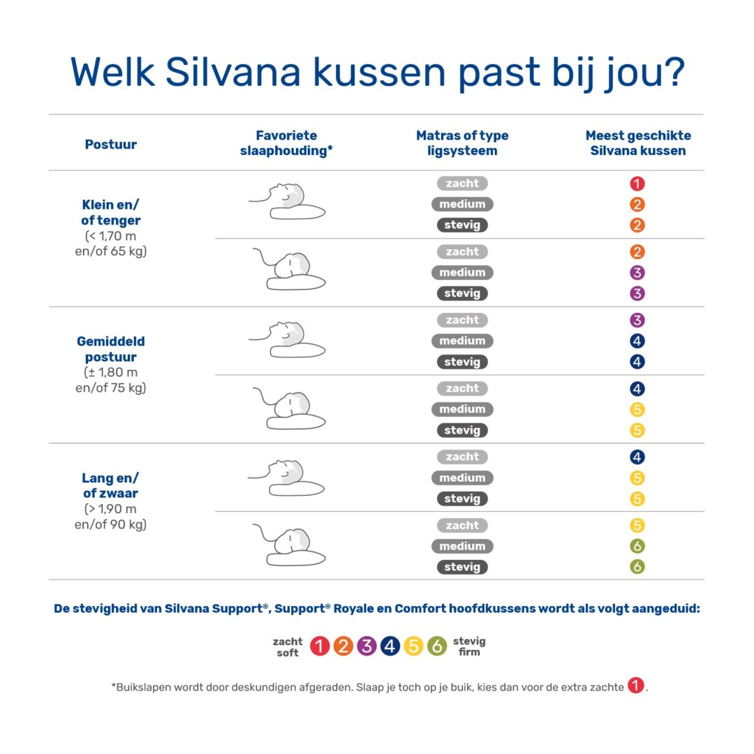 Kussenkiezer Silvana